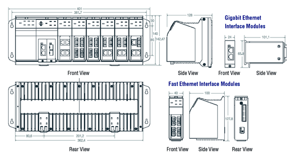 . MOXA EDS-728 - 24+4G  , ,  Gigabit Ethernet .