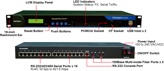  .ThinkCore DA-663- RISC  19"   16 RS-232/422/485 ,  100Base Multi-mode  , PCMCIA, CompactFlash, USB